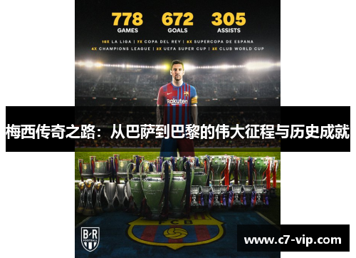 梅西传奇之路：从巴萨到巴黎的伟大征程与历史成就