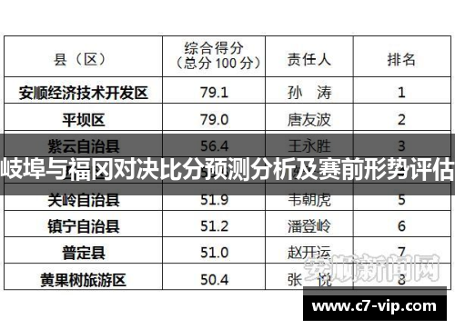 岐埠与福冈对决比分预测分析及赛前形势评估