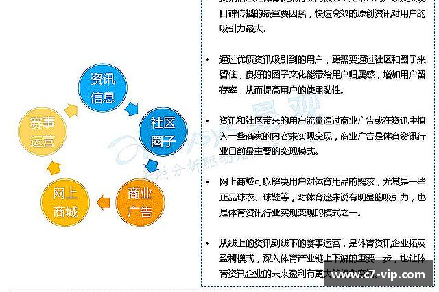 认识c7娱乐平台